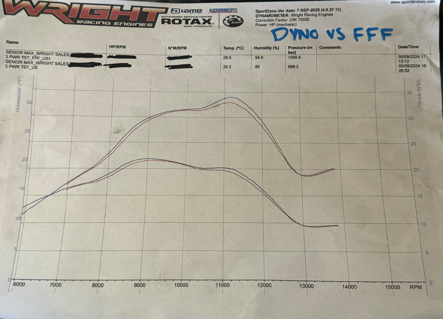 Rotax Max Evo Exhaust named FFF