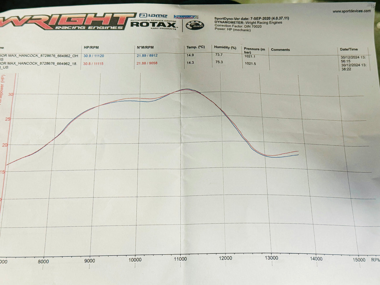 Rotax Max Exhaust "III"